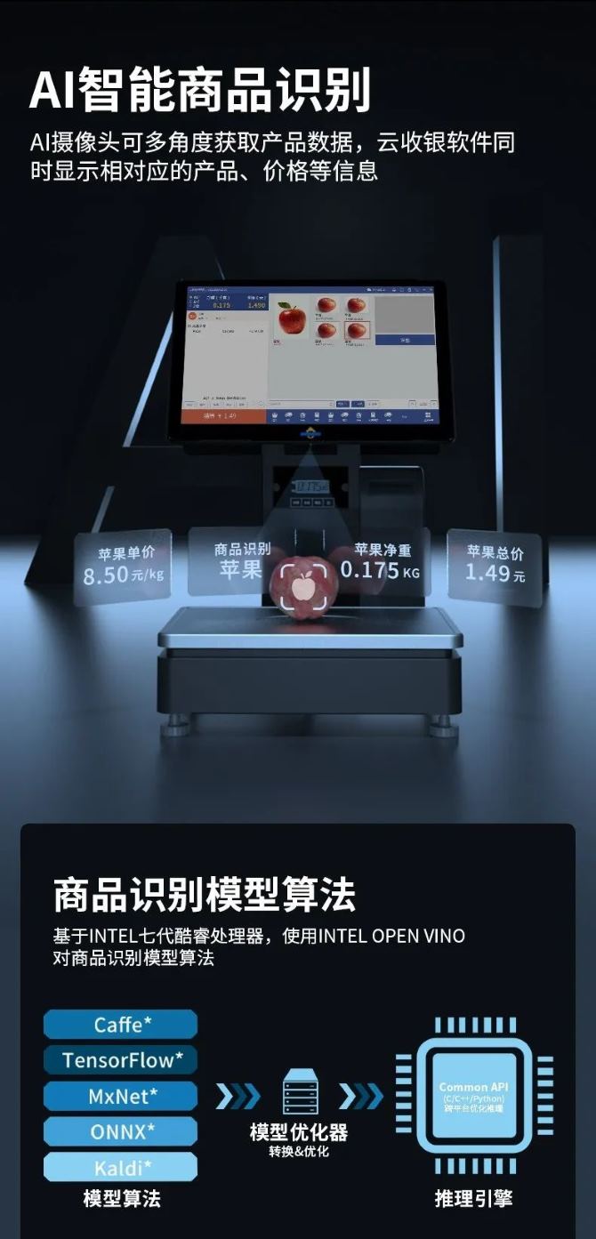 鿴ԭͼ